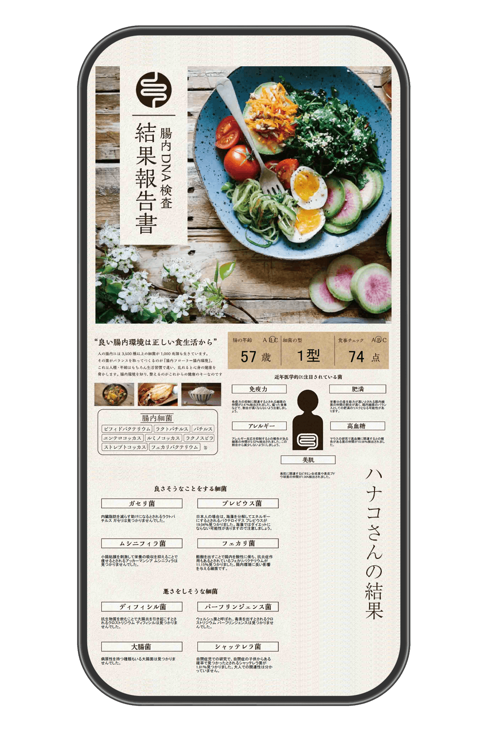 豊田麻琴（とよだまき）腸内環境を可視化してあなた本来のリズムへ導くウェルネスコーチング|健康系福利厚生人気ランキングで最も喜ばれる腸内フローラ解析|FRONT