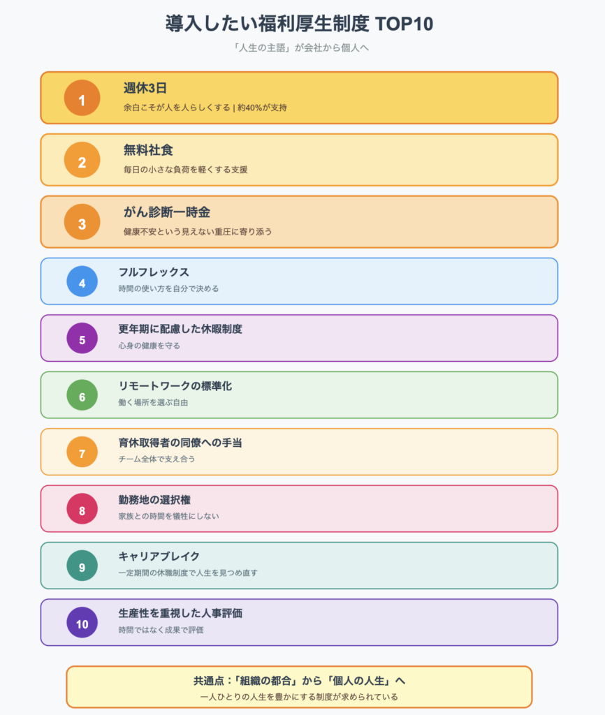 豊田麻琴（とよだまき）腸内環境を可視化してあなた本来のリズムへ導くウェルネスコーチング|健康系福利厚生人気ランキングで最も喜ばれる腸内フローラ解析 | 従業員ヘルスケアが生む費用対効果