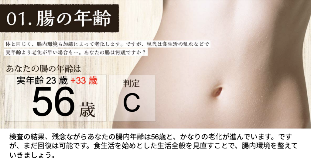 豊田麻琴（とよだまき）腸内環境を可視化してあなた本来のリズムへ導くウェルネスコーチング|健康系福利厚生人気ランキングで最も喜ばれる腸内フローラ解析 | 「良かれと思って」が逆効果になる前に~「足す」より先に「今の状態を知る」こと~